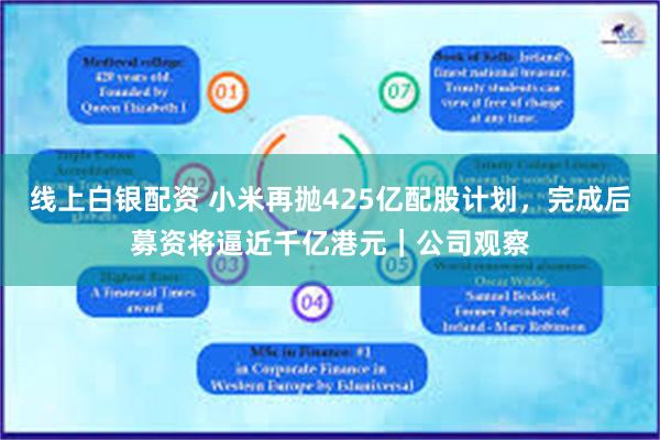 线上白银配资 小米再抛425亿配股计划，完成后募资将逼近千亿港元｜公司观察