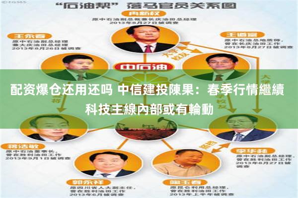 配资爆仓还用还吗 中信建投陳果：春季行情繼續 科技主線內部或有輪動