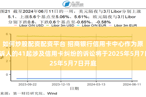 如何炒股配资配资平台 招商银行信用卡中心作为原告/上诉人的41起涉及信用卡纠纷的诉讼将于2025年5月7日开庭