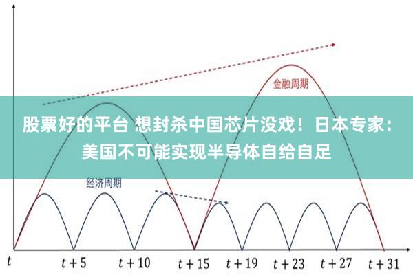 股票好的平台 想封杀中国芯片没戏！日本专家：美国不可能实现半导体自给自足