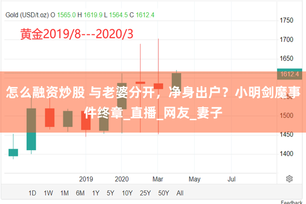 怎么融资炒股 与老婆分开，净身出户？小明剑魔事件终章_直播_网友_妻子