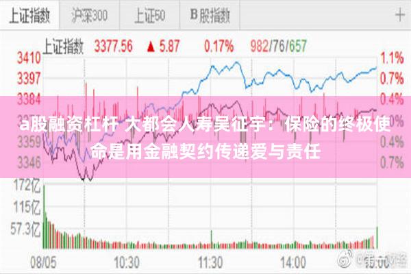 a股融资杠杆 大都会人寿吴征宇：保险的终极使命是用金融契约传递爱与责任