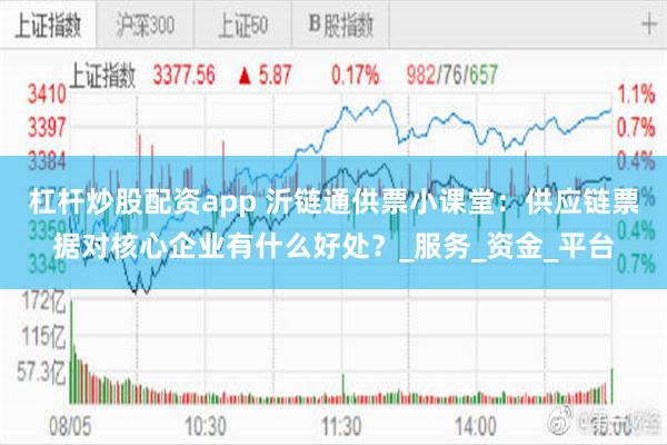 杠杆炒股配资app 沂链通供票小课堂：供应链票据对核心企业有什么好处？_服务_资金_平台