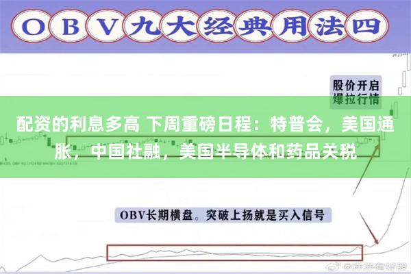 配资的利息多高 下周重磅日程：特普会，美国通胀，中国社融，美国半导体和药品关税