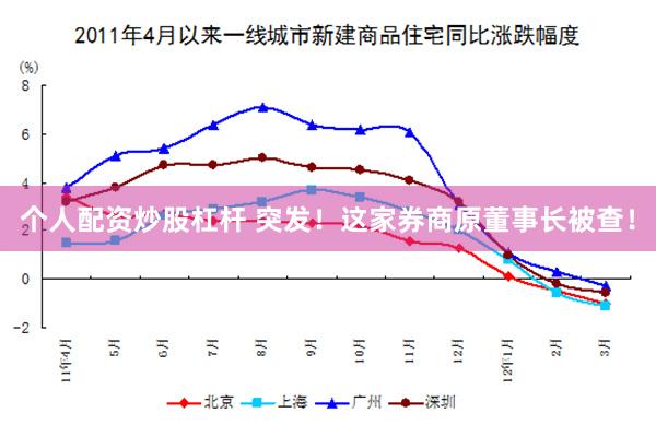 个人配资炒股杠杆 突发！这家券商原董事长被查！