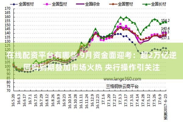 在线配资平台有哪些 9月资金面迎考：超2万亿逆回购到期叠加市场火热 央行操作引关注