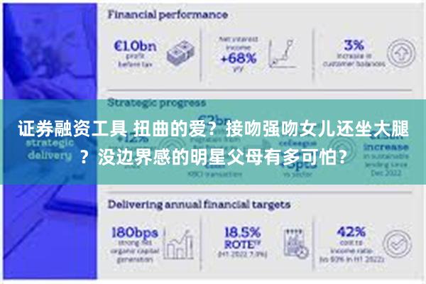 证券融资工具 扭曲的爱？接吻强吻女儿还坐大腿？没边界感的明星父母有多可怕？